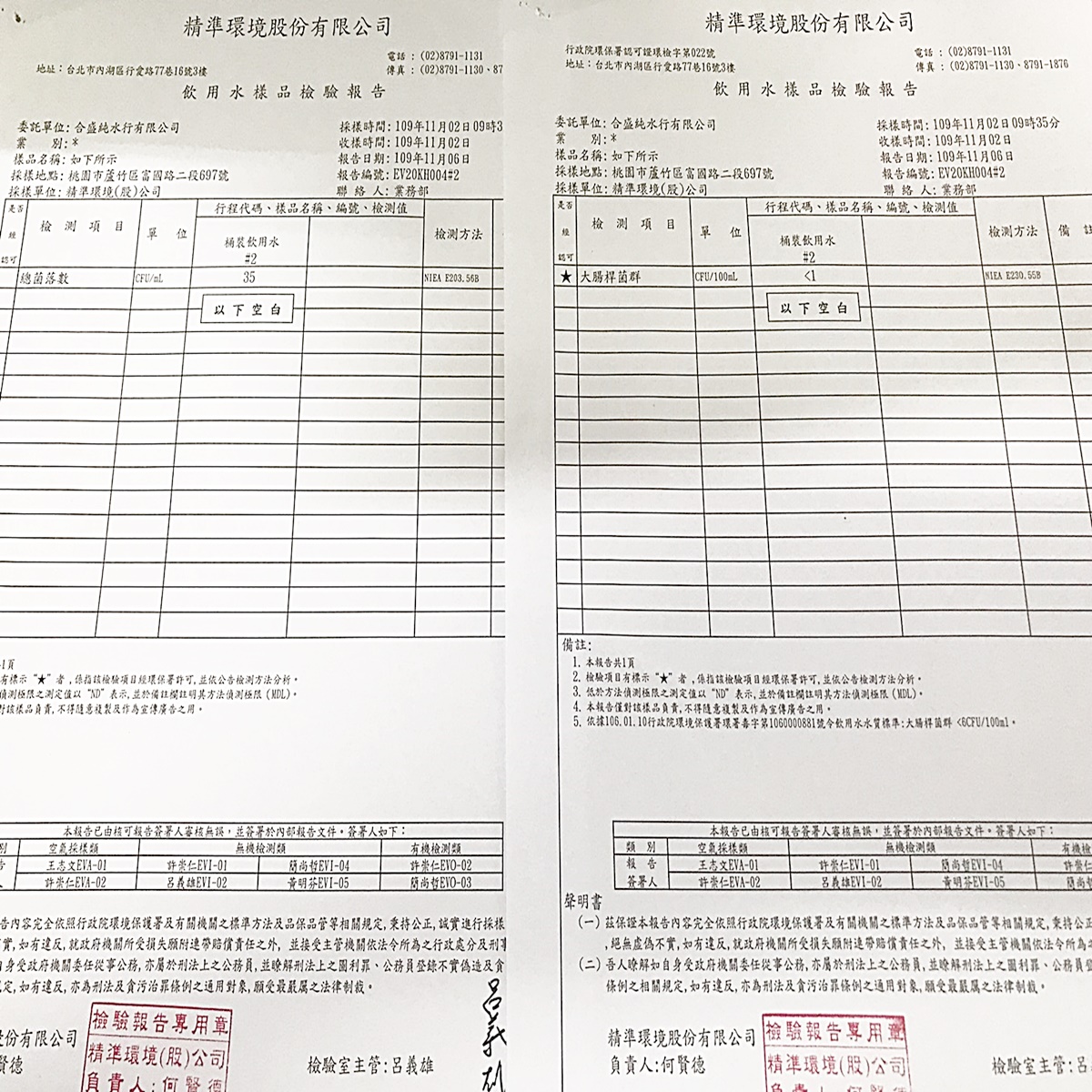 飲用水樣品檢驗報告