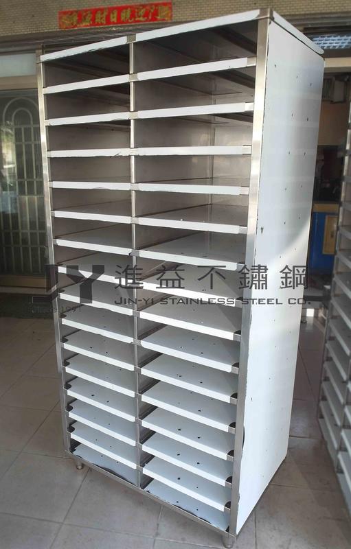 不銹鋼櫃