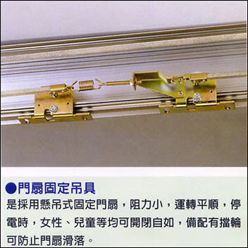 門扇固定吊具