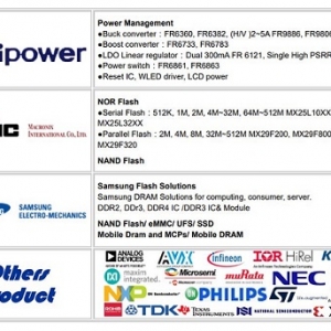 曜翔科技有限公司-undefined