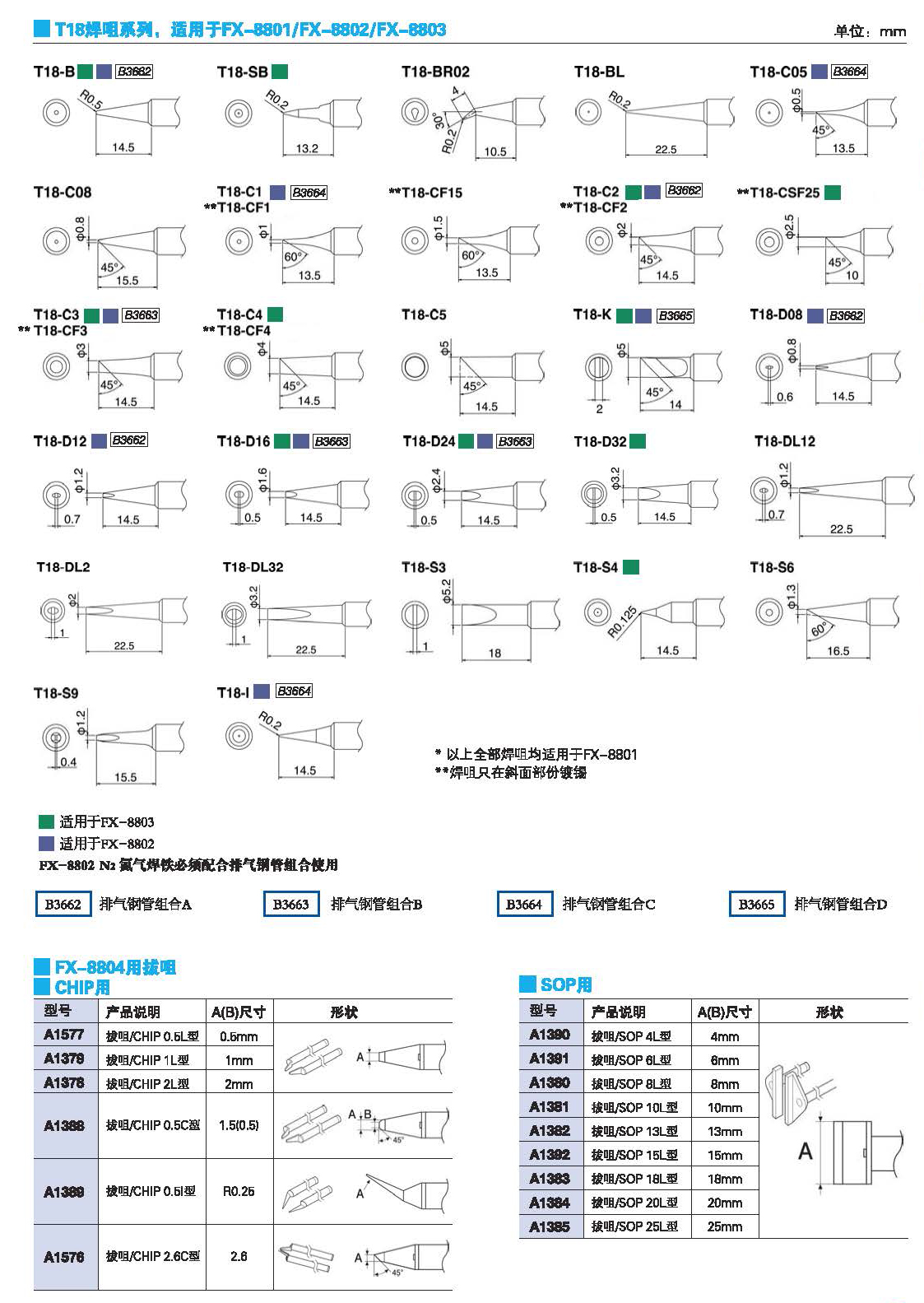 FX-951無鉛烙鐵頭