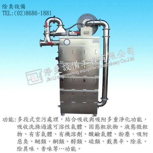 除臭設備
