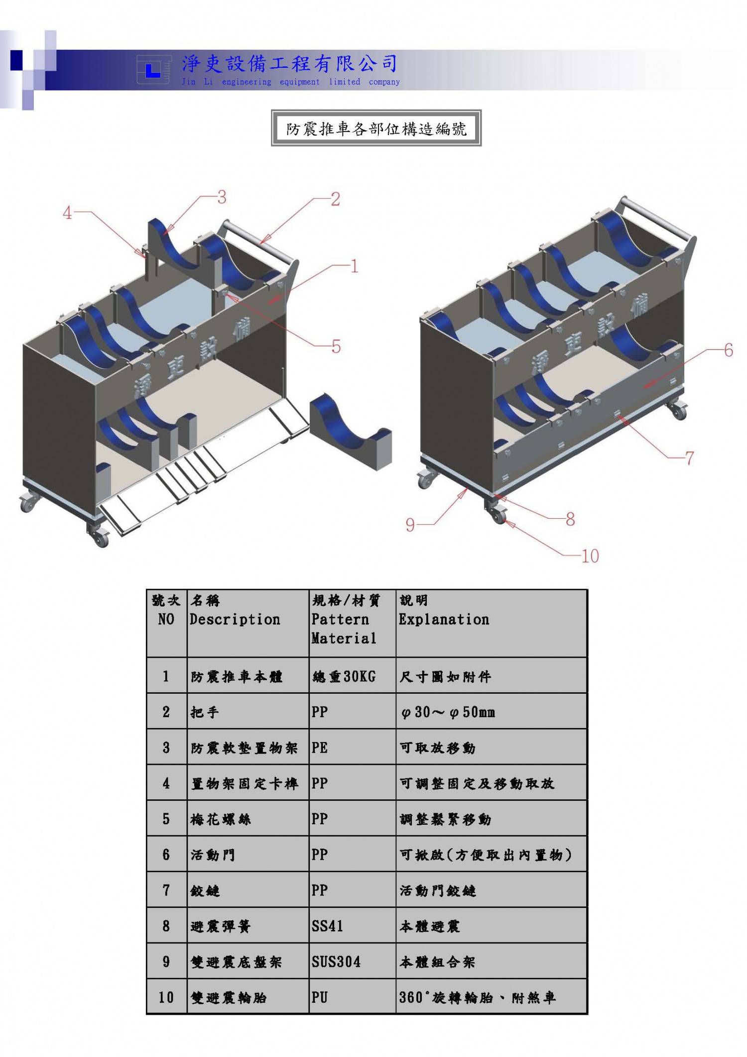 JL502防震推車(藍底)1