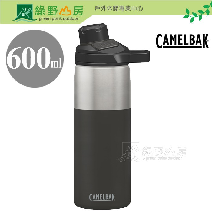 CAMELBAK