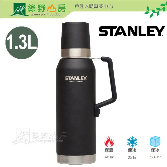 綠野山房》美國Stanley