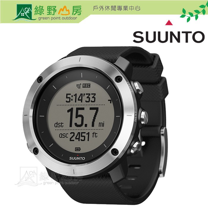 SUUNTO