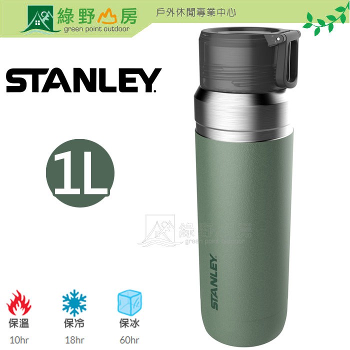 綠野山房》美國