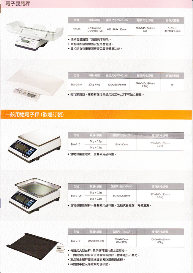 電子嬰兒秤,計重秤系列