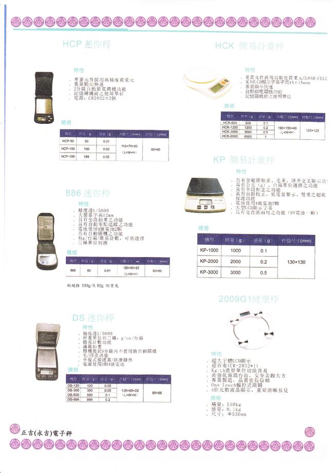 MPH,電子體重計的樣式