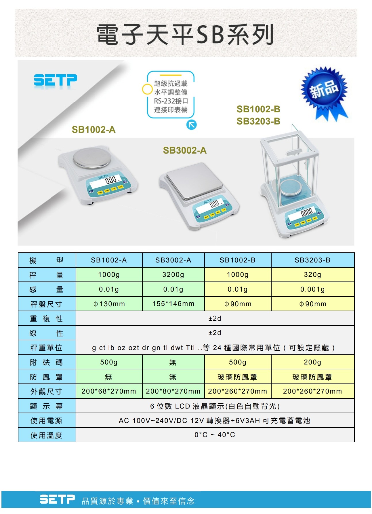 SB系列精密天秤