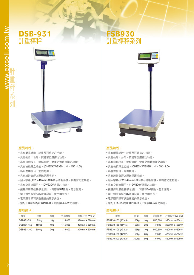 英展DSW,FSW系列電子計重台秤目錄
