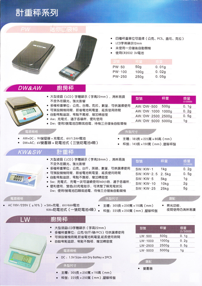 DW,FW,LW計重秤目錄