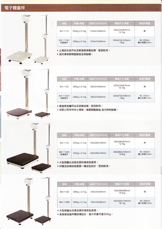 電子身高體重計系列
