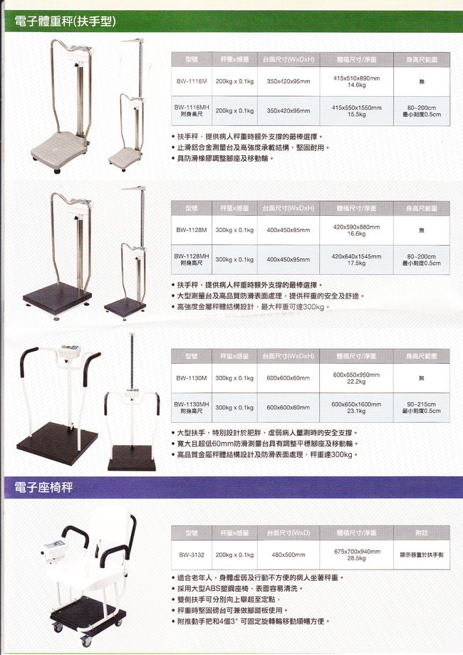 電子身高體重計系列