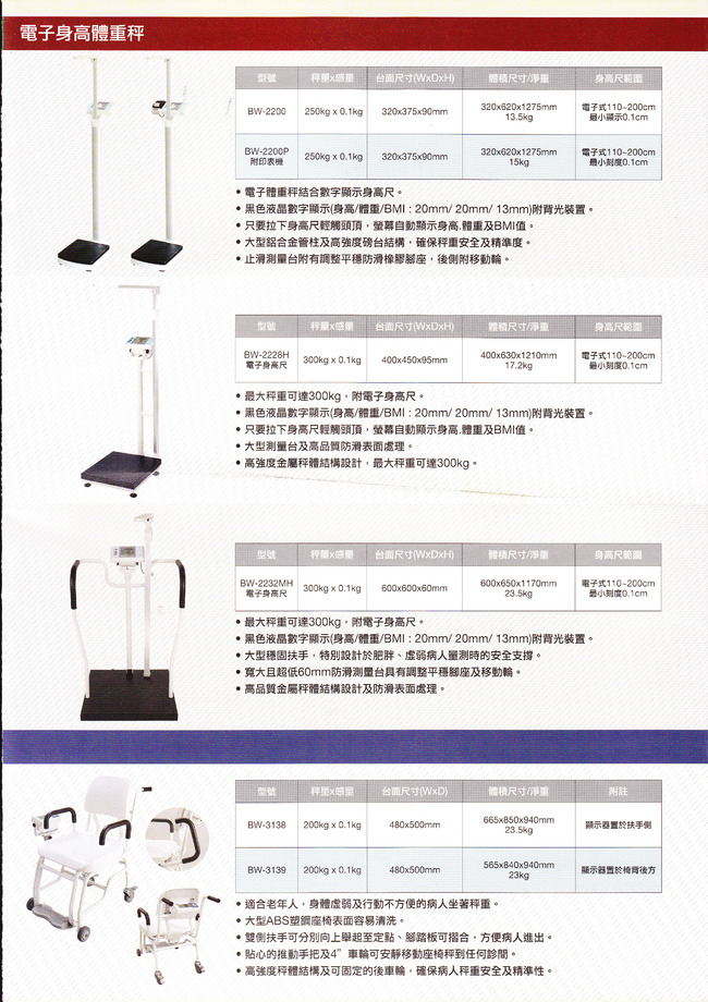 電子身高體重計系列