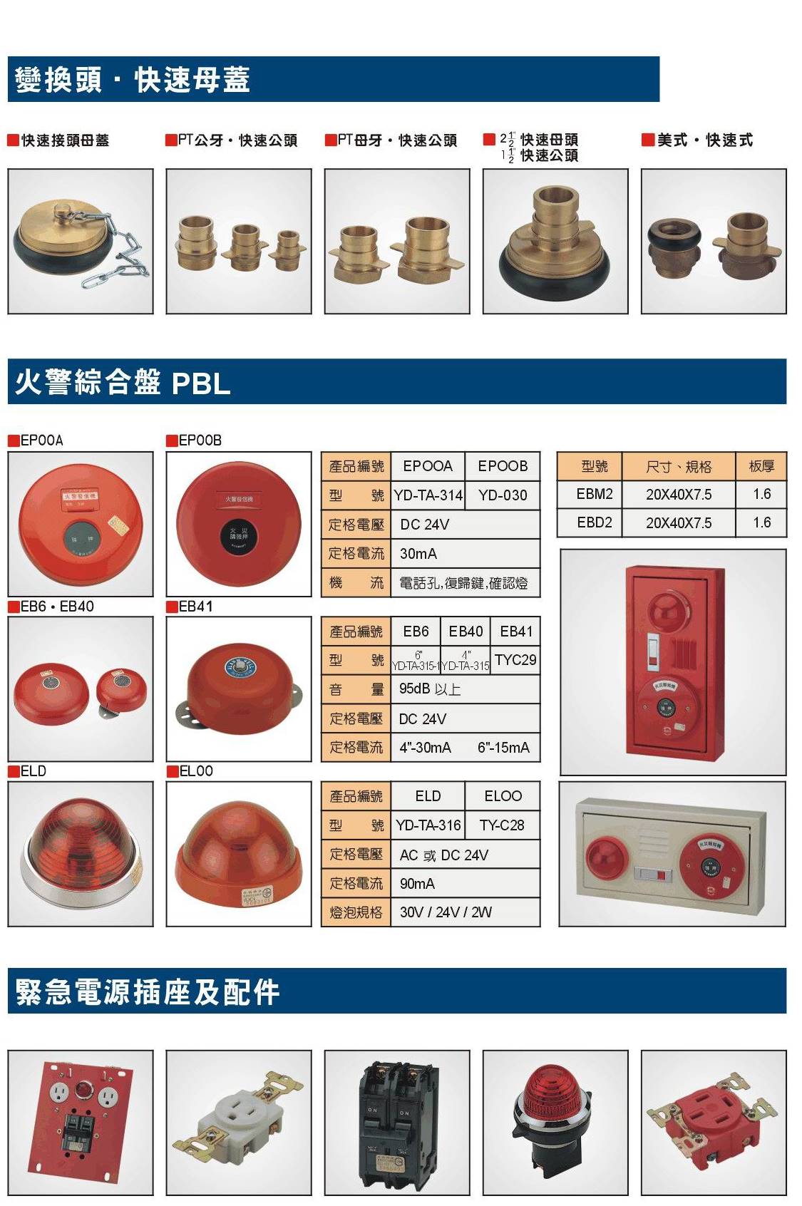 WH-變換頭‧快速母蓋