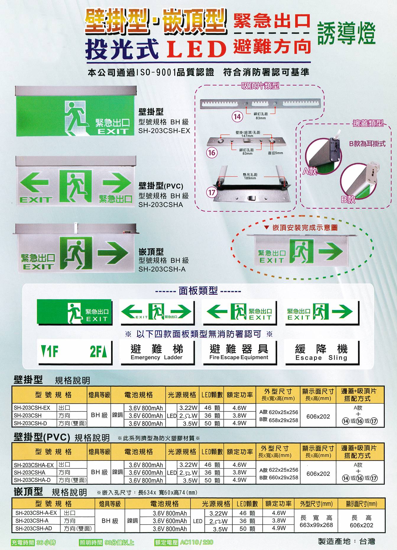 壁掛型嵌頂型-投光式LED-誘導燈