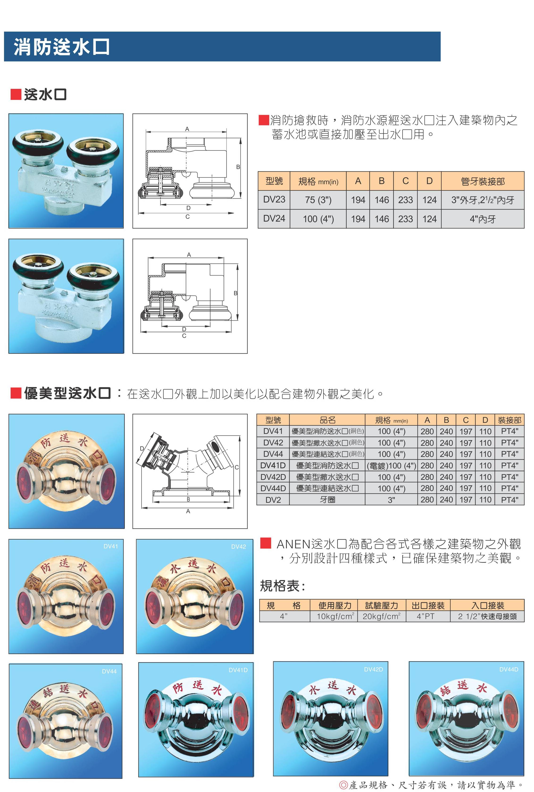 WH-露出送水口、優美送水口