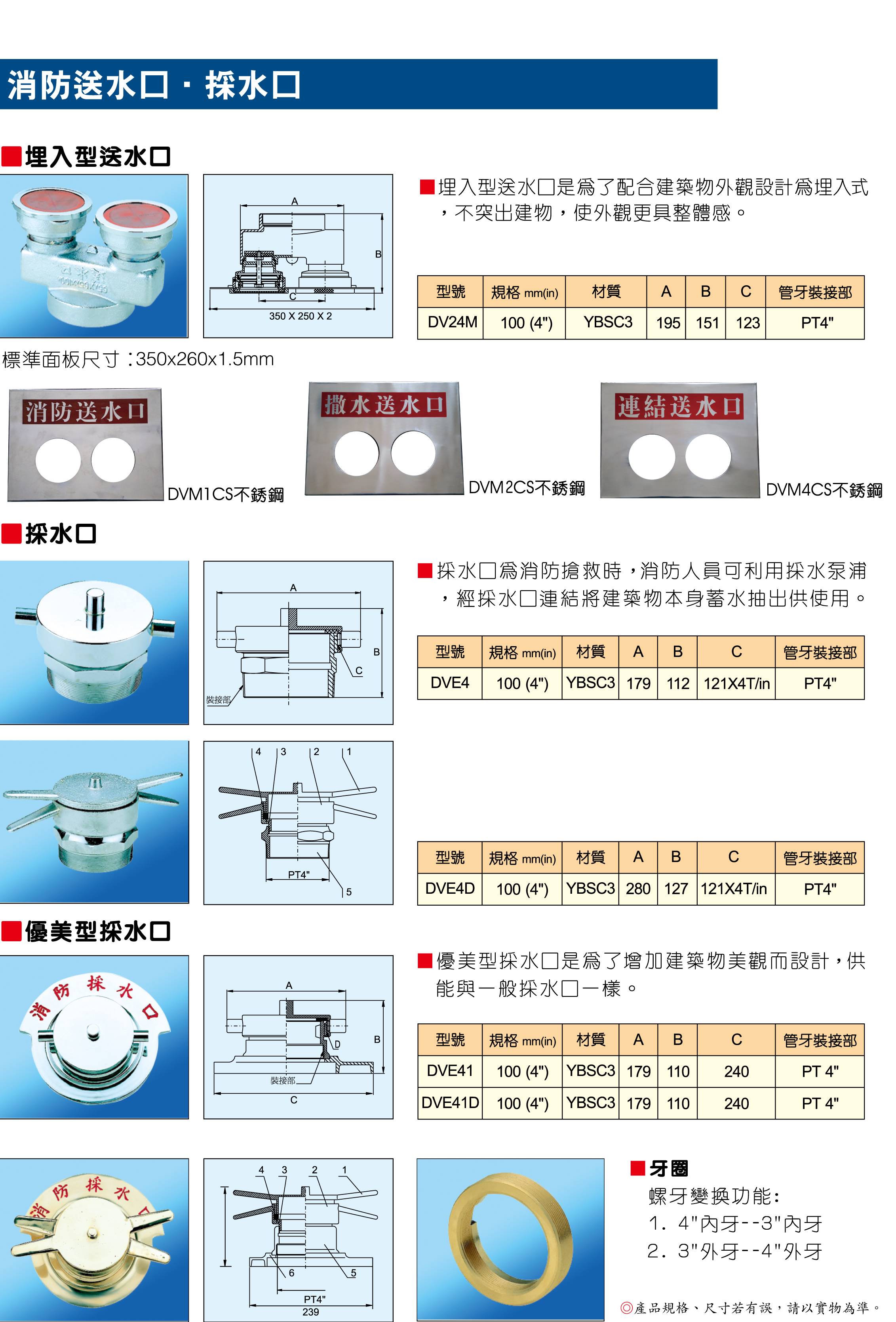 WH-埋入送水口、採水口、優美採水口