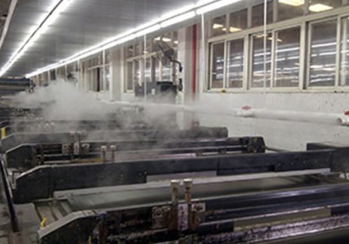 防靜電-印刷業防靜電