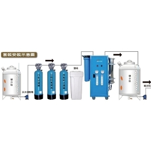 商用型套裝式純水機