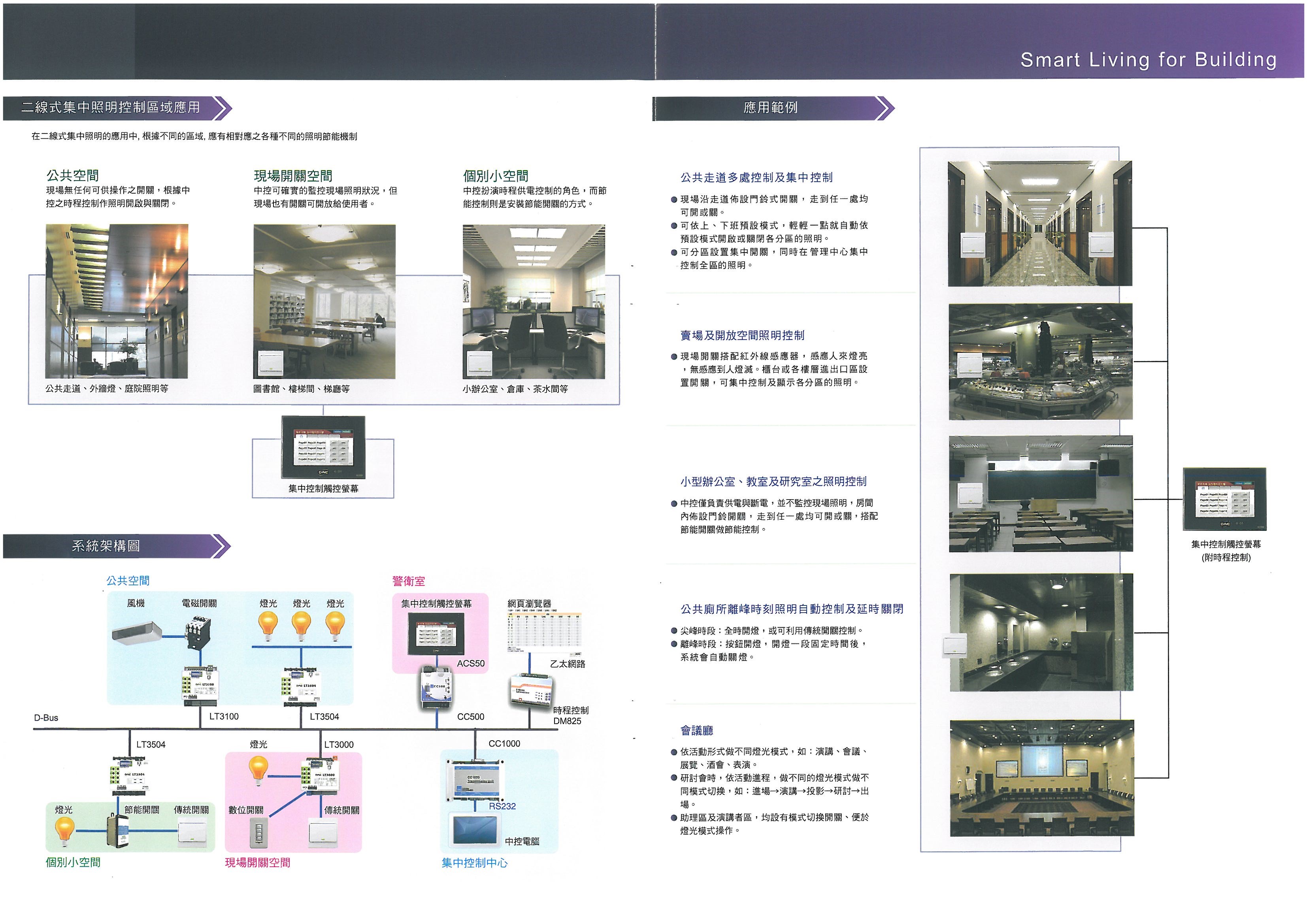 二線式集中管理控制系統架構圖