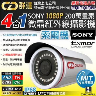 【CHICHIAU】群光-群達