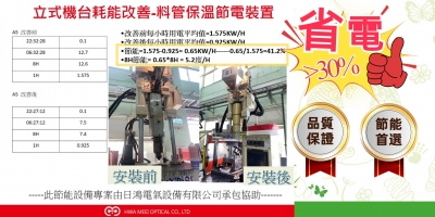 日鴻電氣設備有限公司-自動化機械