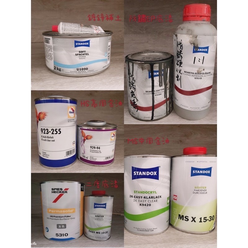 STANDOX施得樂塗料