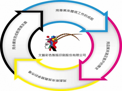 文藝彩色製版印刷股份有限公司-undefined