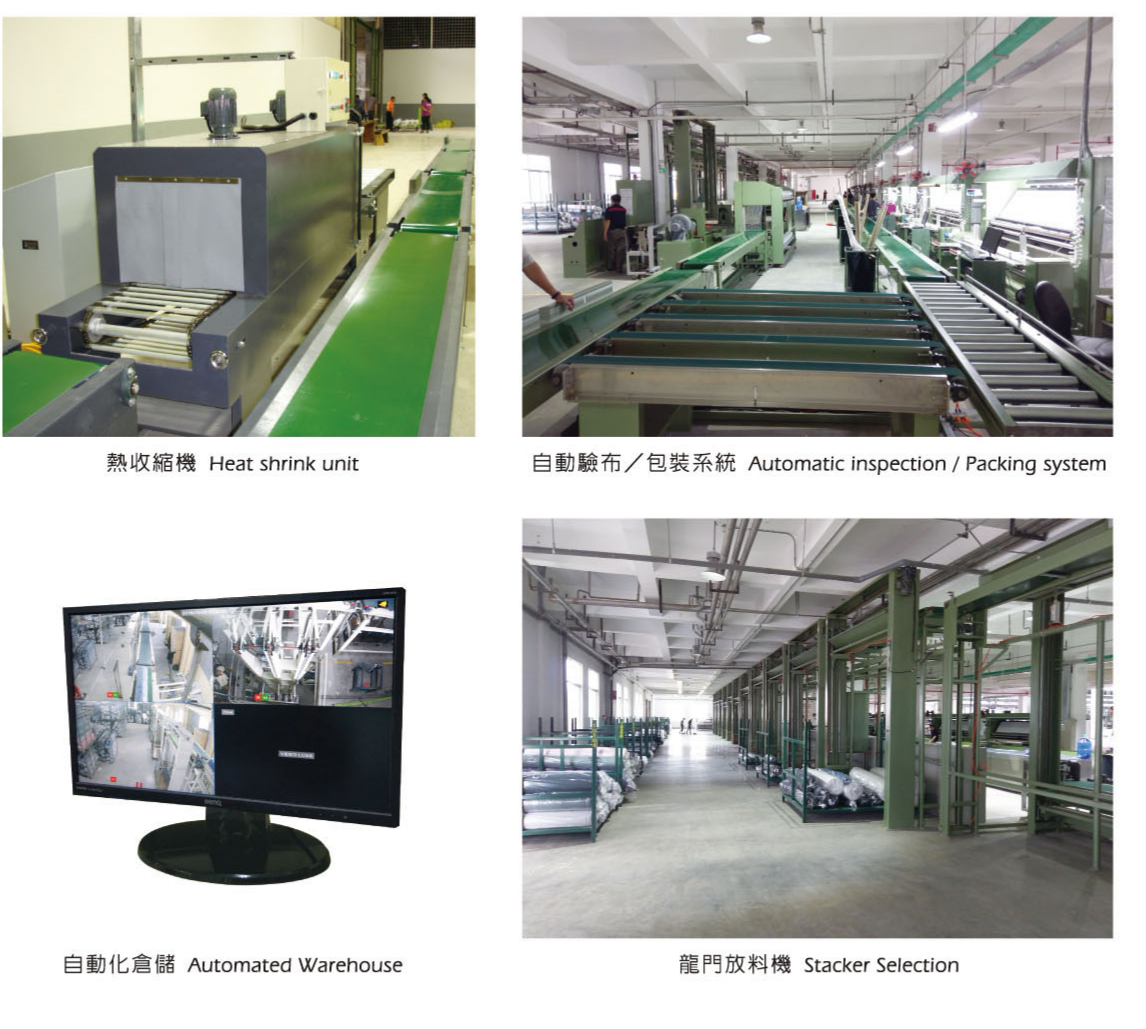 全套包裝機械流程