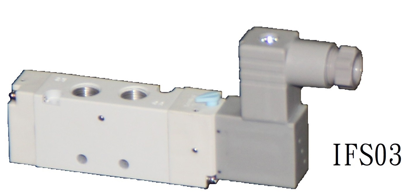 IFS03
