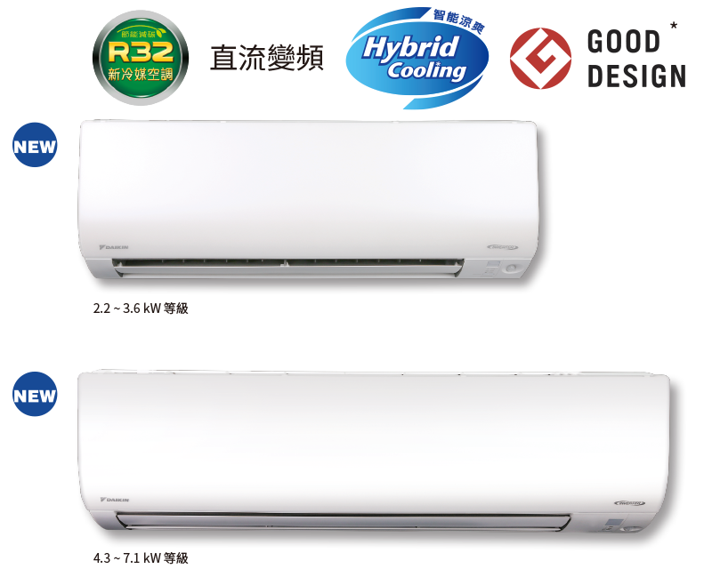 大金一對二R32變頻分離式