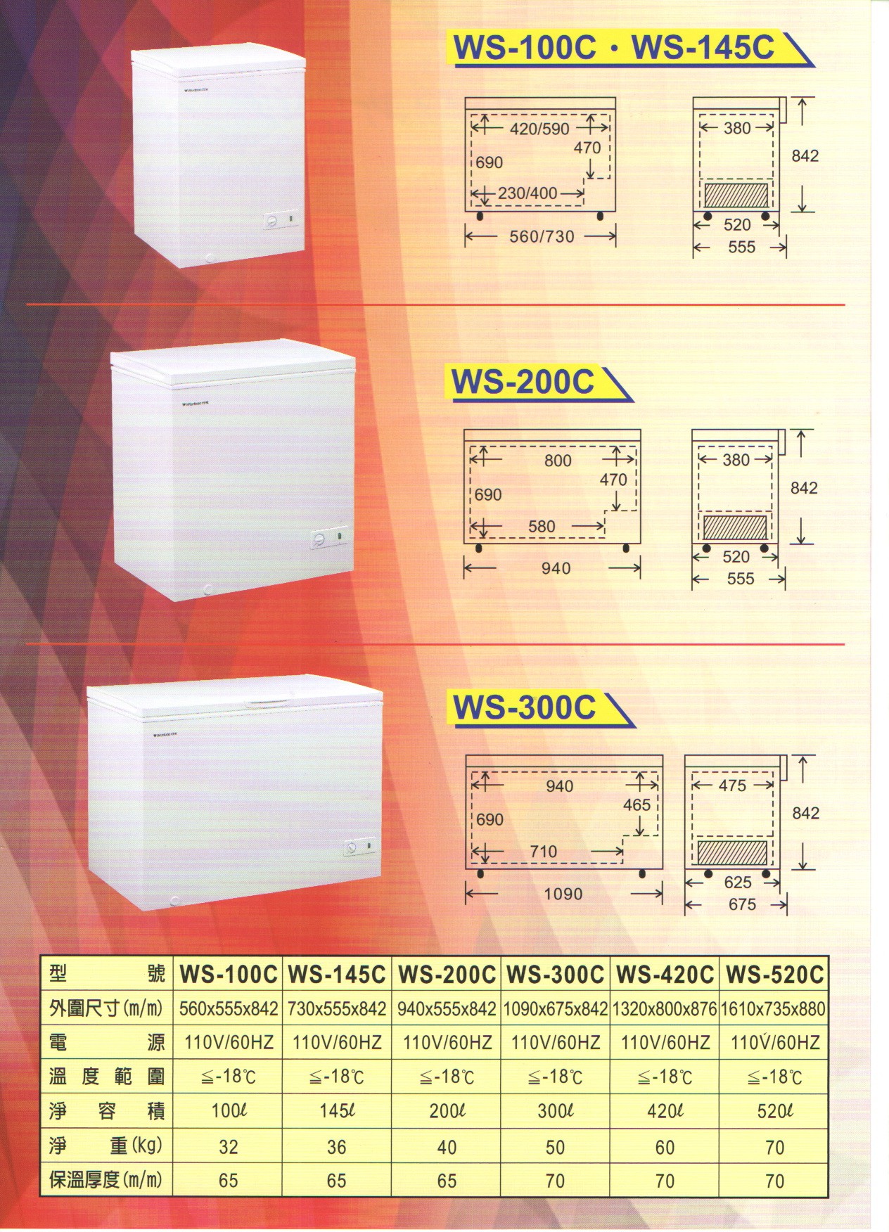 臥室冷凍冷藏冰櫃-掀蓋式冰櫃-尺寸說明