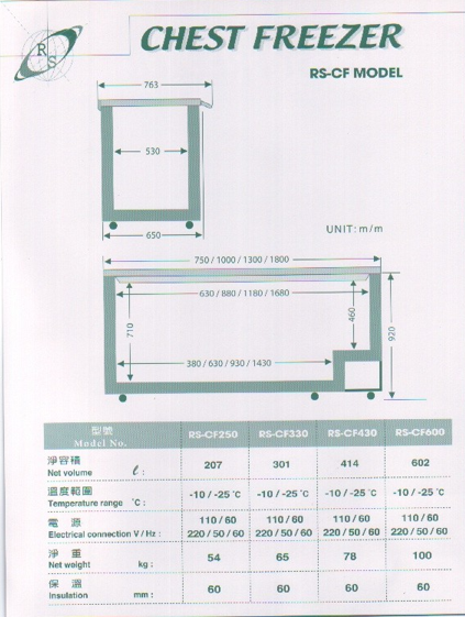 臥室冷凍冷藏冰櫃-掀蓋式冰櫃-1