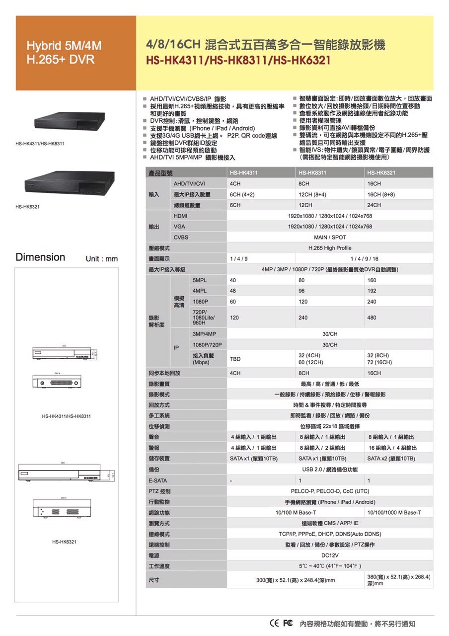 昇銳4路8路16路主機
