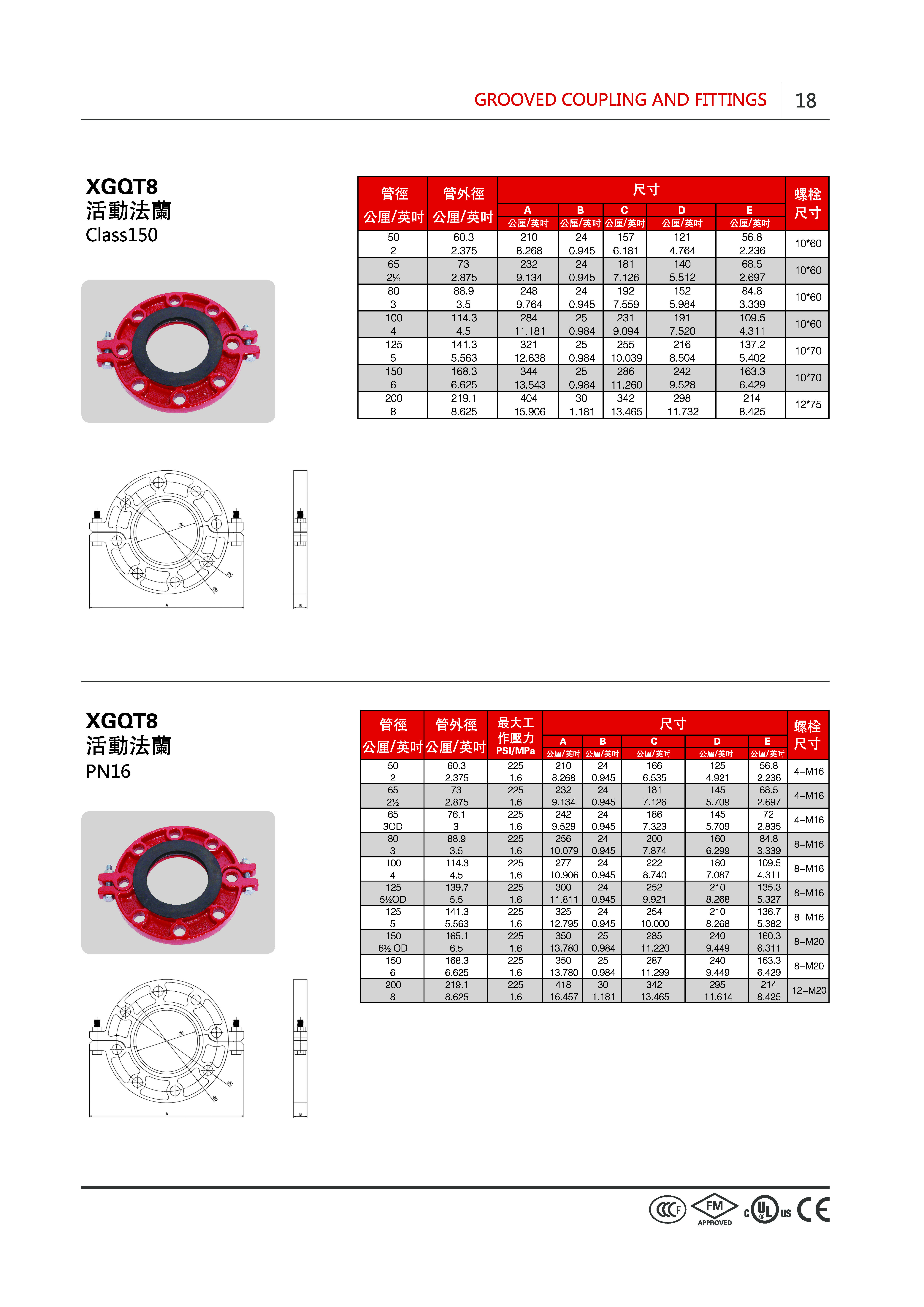球墨鑄鐵溝槽式另件-18
