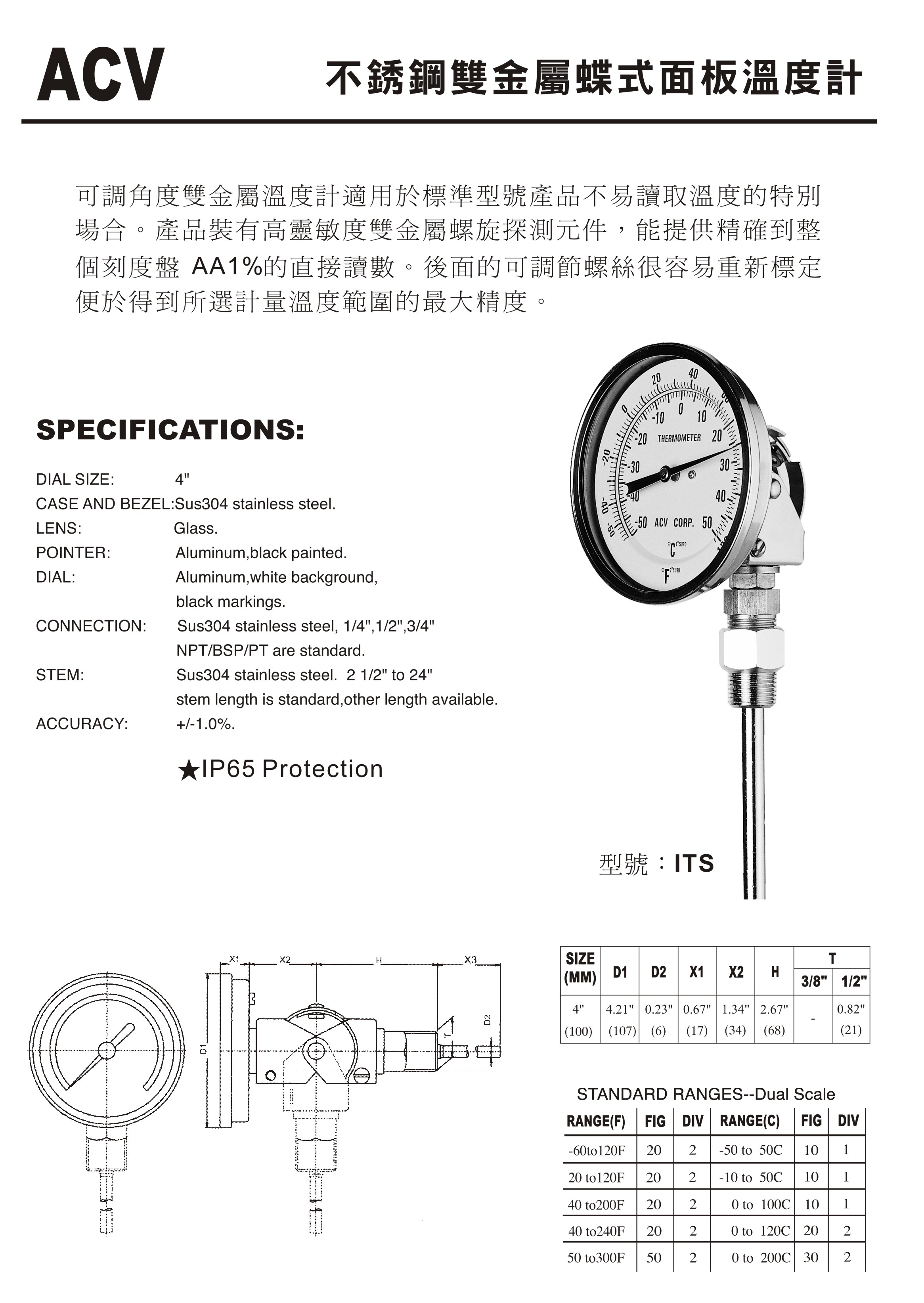 ACV不銹鋼雙金屬蝶式面板溫度計ITS