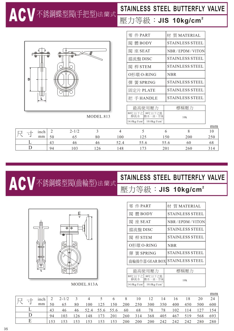 ACV一般用閥門系列-35