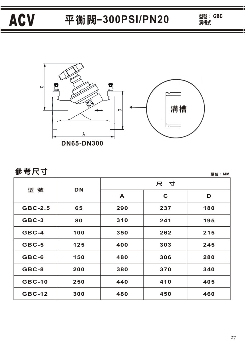 ACV溝槽式閥門系列-27