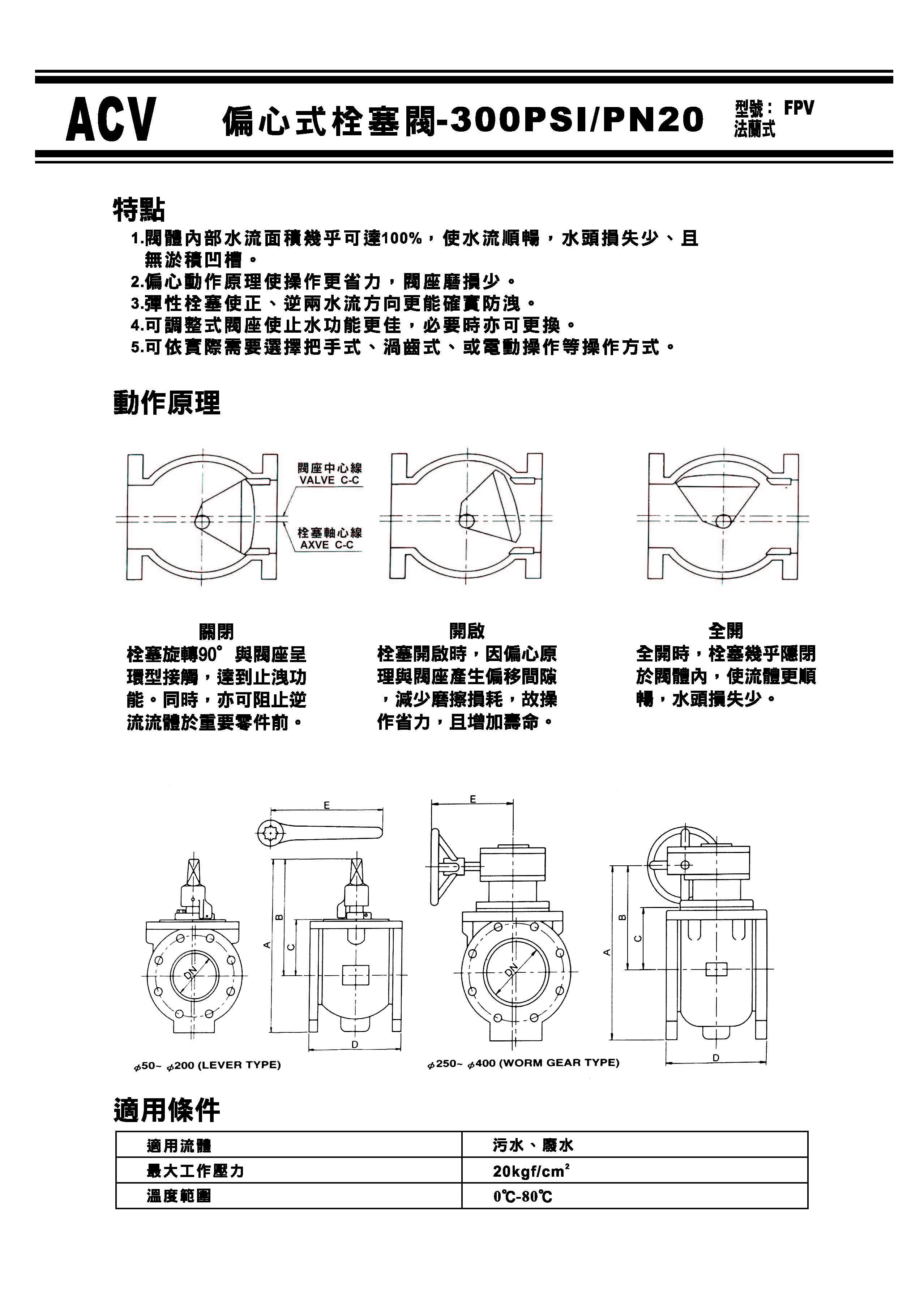 ACV偏心式栓塞閥(法蘭式)-2