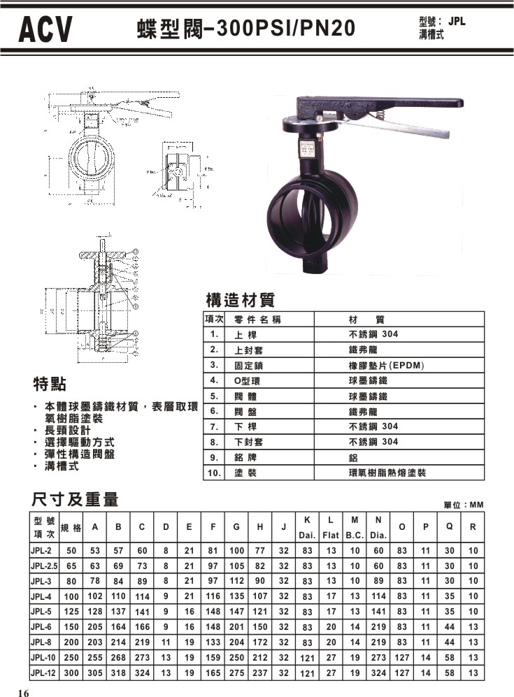 ACV溝槽式閥門系列-16