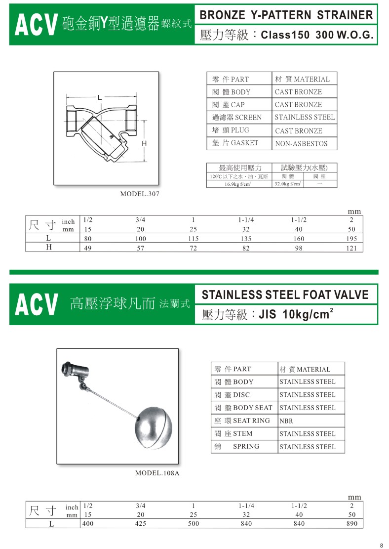 ACV一般用閥門系列-08