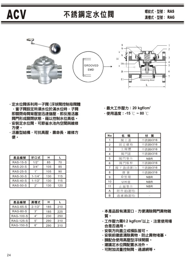 ACV不銹鋼溝槽式閥門系列-24