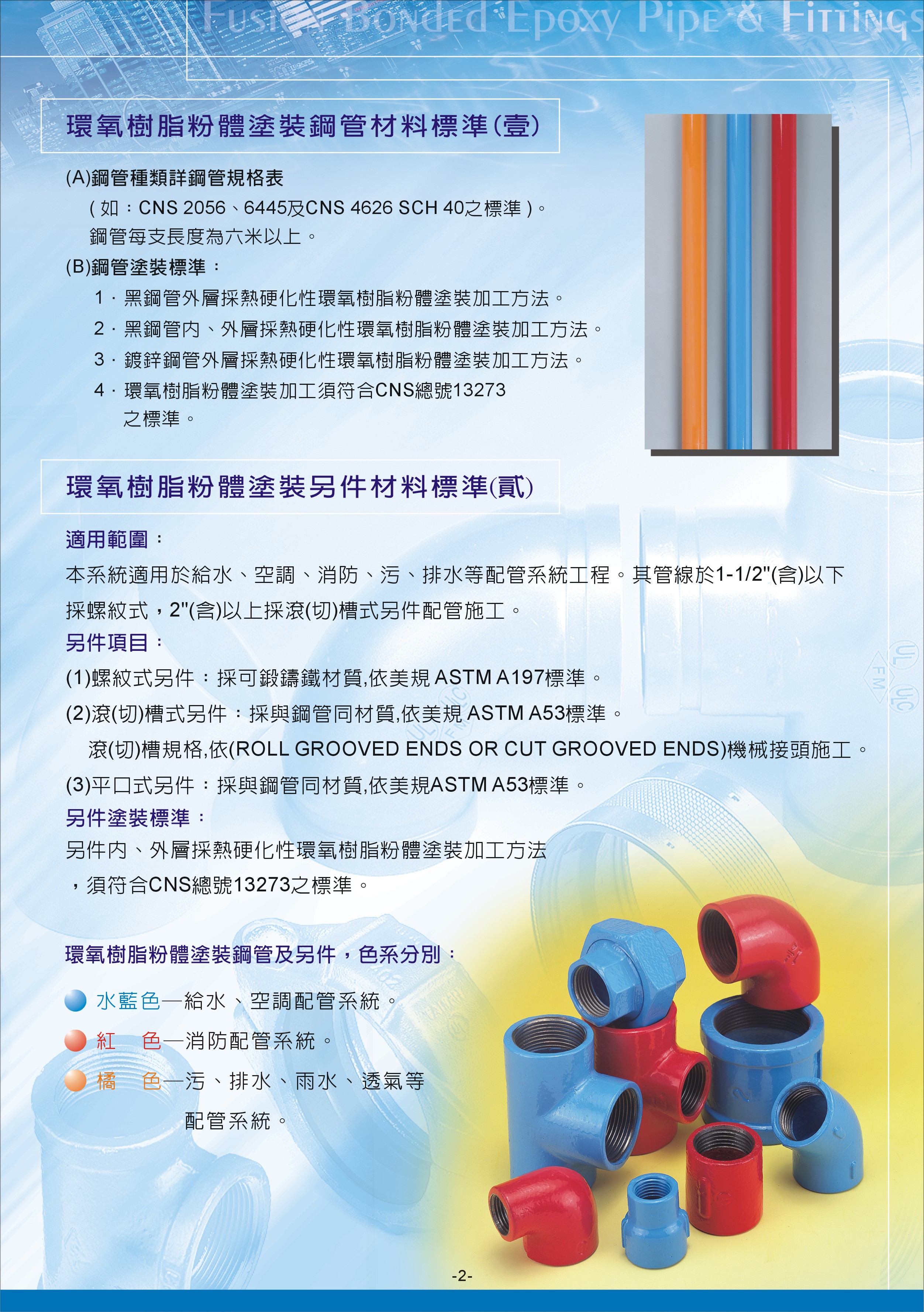 環氧樹脂粉體塗裝鋼管及另件02