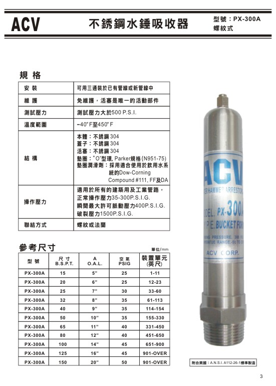 ACV不銹鋼溝槽式閥門系列-03