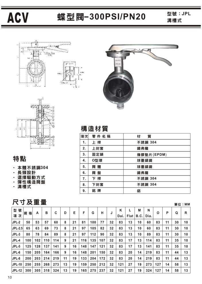 ACV不銹鋼溝槽式閥門系列-10