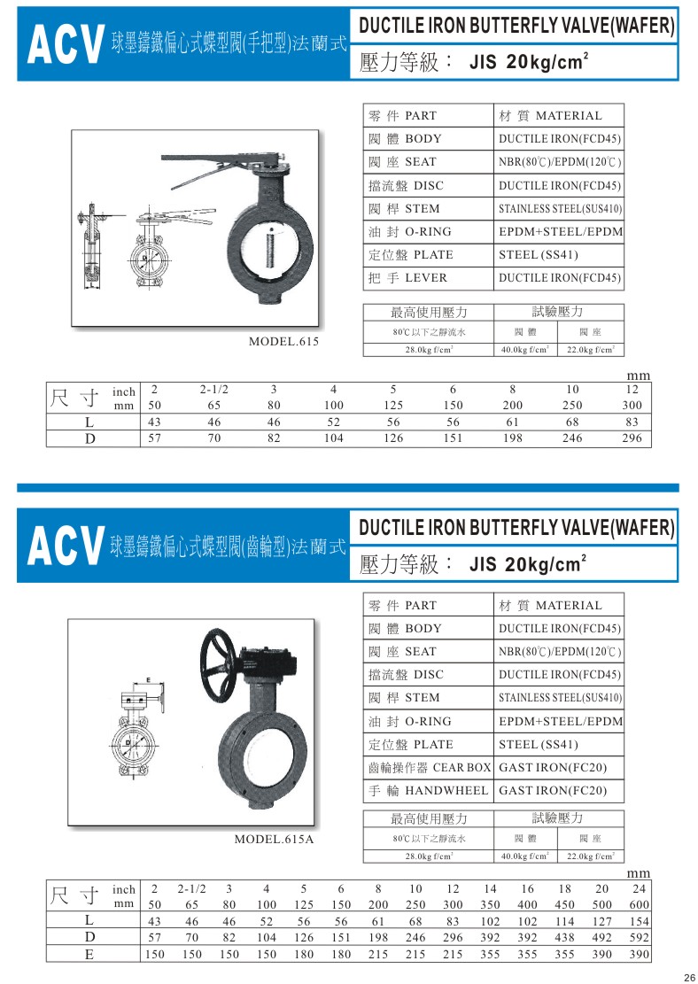 ACV一般用閥門系列-26