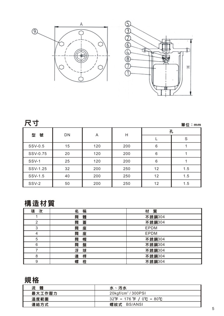 ACV不銹鋼溝槽式閥門系列-05