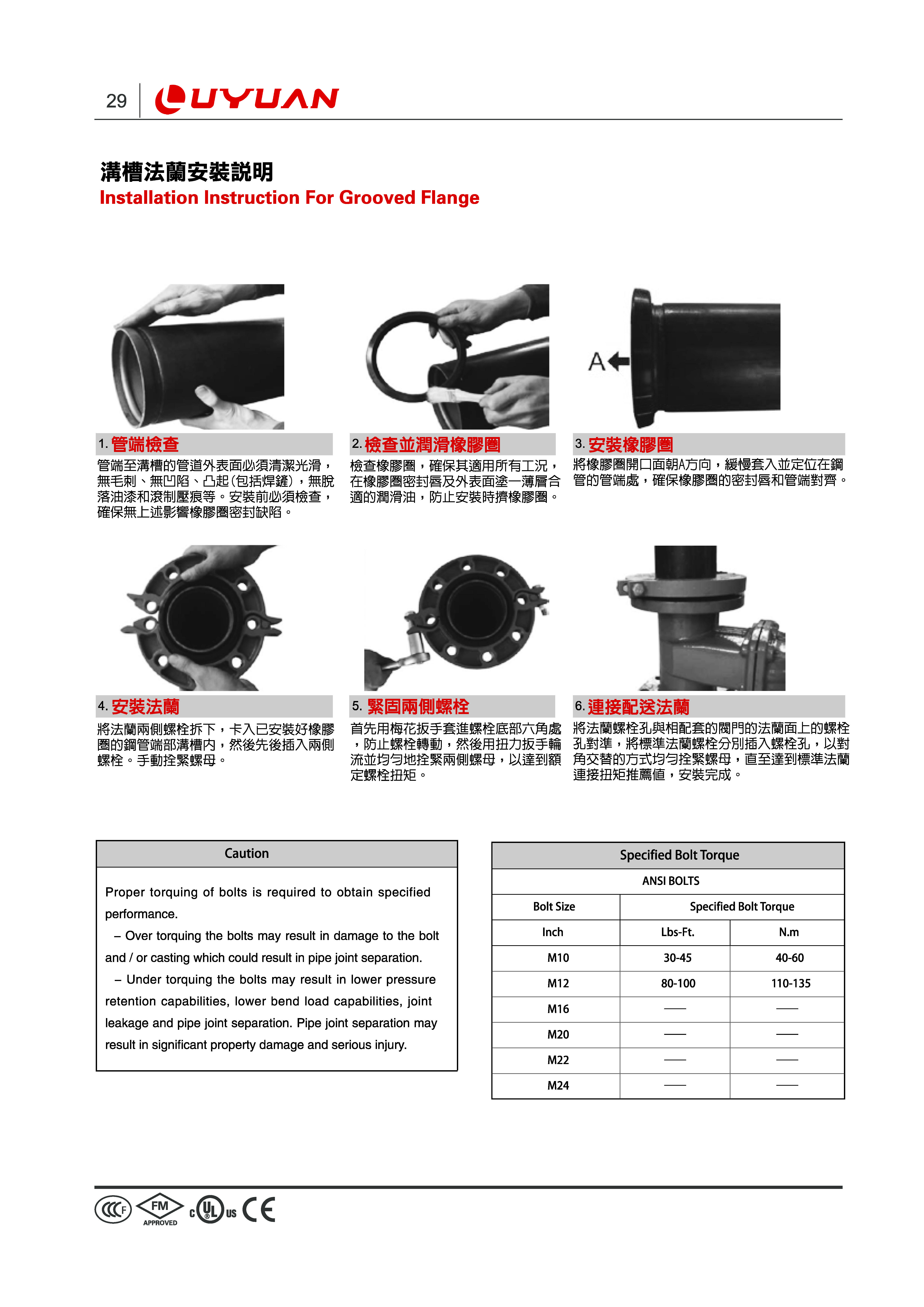 球墨鑄鐵溝槽式另件-29